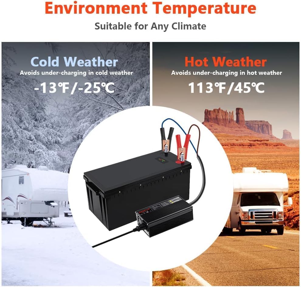 14.6V 8A LiFePO4 Battery Charger