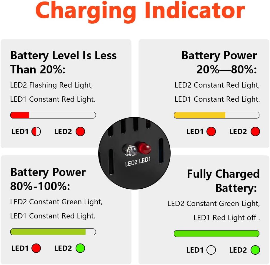 24V 20A LifePO4 Battery Charger