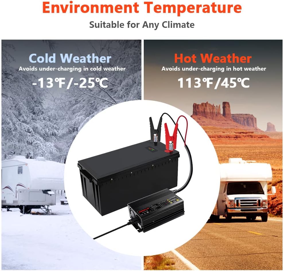 24V 20A LifePO4 Battery Charger